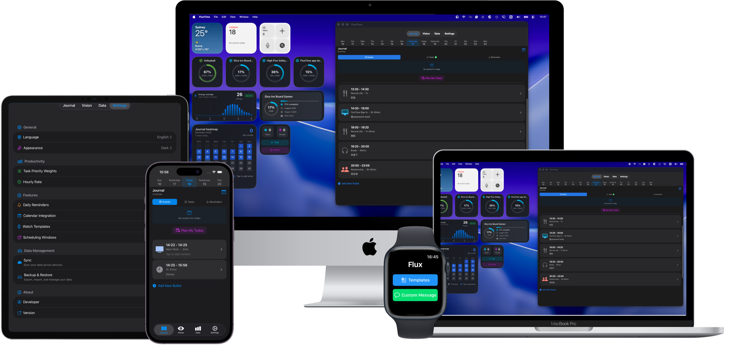 FluxTime on all Apple devices