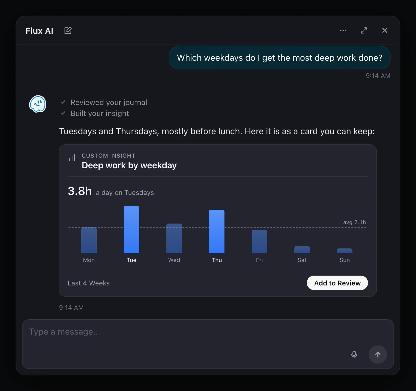 An insight chart from Flux AI with the Add to Review button