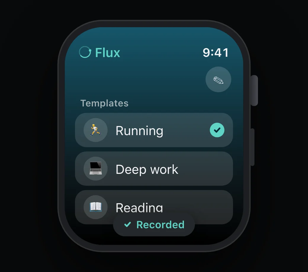 FluxTime on Apple Watch: a list of templates, Running, Deep work and Reading, with Running just recorded
